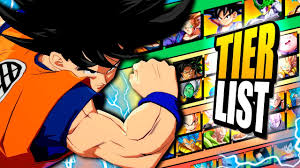 Season 3 of the game's dlc isn't quite over yet, so don't expect bandai namco to share too much just yet. Dragon Ball Fighterz Season 3 Tier List Youtube