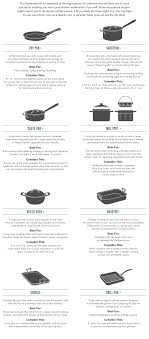 Cookware Types Guide To Cookware Cookware Uses Williams Sonoma Kitchen Cookware Cookware Essentials Cooking Kitchen