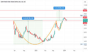 Image result for tbn:obSXY_De2cUezM::www.gmrup.com/out.php/i21349_pepsi.jpg