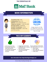 Users can search and access all recommended login pages for free. Learn The Essentials Of M T Bank How To Login Register An Account Recover Your Password And Much More We Will Online Banking School Banking Capital One 360