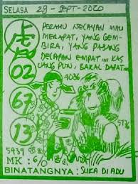 Prediksi Syair Sdy 30 September 2020 Keraton4d