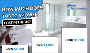 Maybe you would like to learn more about one of these? Tub To Shower Conversion Cost 2019 Average Prices