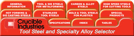 Crucible Tool Steel And Specialty Alloy General Information
