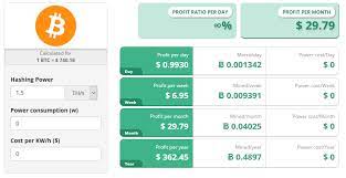 This ultimately provides the opportunity for traders to make profits from the market's small price fluctuations. Mining Pools Reddit Mining Profitability Calculator I Santi Di Brescia