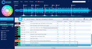 harmonic dj mixing how to do it why it works using mixed