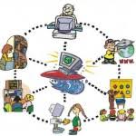 Resultado de imagen para que son las TICS