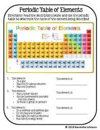 8 5c The Periodic Table Teaching Middle School Science Chemistry Worksheets Middle School Science Lab