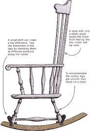 I have found plenty of information on chairs but nothing basic about the geometry of a rocker. Designing A Rocking Chair Finewoodworking