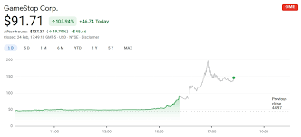 Wallstreetbets, r wallstreetbets, reddit, gamestop, wall street bets, wallstreetbets meme, wallstreetbets kid, wallstreetbets reddit, reddit wallstreetbets, wsb, stocks, stock market. Wallstreetbets Back Gamestop And More Surge Reddit Crashes