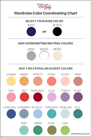 Wardrobe Color Coordinating Chart Learn How To Create A