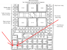 Air filters for lincoln navigator. Where Is The Fuse Located For The Air Compressor Of A Lincoln Navigator 2003