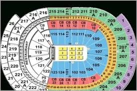 Keybank Center Seating Chart Seat Numbers