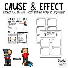Cause Effect Anchor Chart With Coordinating Graphic Organizer