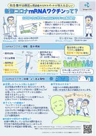 さらにアストラゼネカ社はインドのワクチン大手serum institute of india (sii) とライセンス契約を締結、インドで10億本を製造し、うち4億回分は年内に製造するとしている。10億本のうち一定量（発表なし）はインド向けで、残りはgavi によっ ãƒ¯ã‚¯ãƒãƒ³ã‚'å°‚é–€åŒ»ãŒæ•™ãˆã‚‹ ãƒžãƒ³ã‚¬ã§æ­£ã—ãå­¦ã¹ã‚‹ æ–°åž‹ã‚³ãƒ­ãƒŠãƒ¯ã‚¯ãƒãƒ³ã«ã¤ã„ã¦ æ ªå¼ä¼šç¤¾smart119ã®ãƒ—ãƒ¬ã‚¹ãƒªãƒªãƒ¼ã‚¹