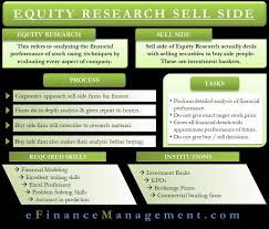 Equity Research Sell Side Sell Side Analyst Compensation Efm In 2020 Financial Analysis Financial Management How To Raise Money