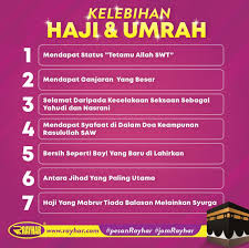 Doa untuk jamaah haji lainnya: Kelebihan Haji Dan Umrah Facebook Weather Connection