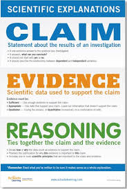 We did not find results for: Cer Claim Evidence Reasoning Science Quizizz