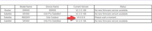 Re Srr60 With Rbs50y Netgear Communities