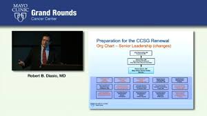 grand rounds overview of the mayo clinic cancer center