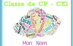 Affichage La Classe De Lutine Affiche De Porte Classe Ce1 Classe
