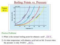 Water Boiling Point Vs Pressure Chart Boiling Water Vs