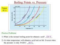 water boiling point vs pressure chart boiling water vs