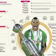 We did not find results for: Atletico Nacional Se Consolido Como El Mejor Club De America En 2016