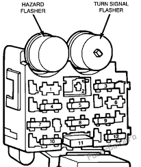 In some cases, you likewise accomplish not discover the pronouncement 1996 lexus ls400 fuse box that you are looking for. 1991 Jeep Fuse Panel Diagram New Wiring Diagrams Terminal