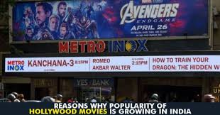 Reasons Why Collection Of Hollywood Movies Is Increasing At Box Office Marketing Mind Everyone on their own convenient providing the data without any scientific way.