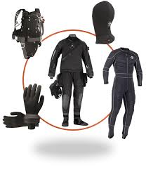 Check spelling or type a new query. The Technical Bits Of Technical Diving Scubapro