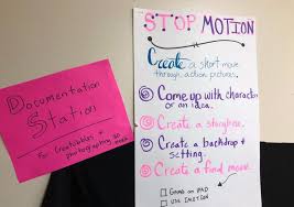 Referring back to it helps students cement their learning and move learning from short term memory to working and then long term memory. How To Use Anchor Charts To Promote Independence The Art Of Education University