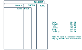 mattress sizes and dimensions the sleep holic