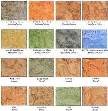 concrete stains colors getnancy co