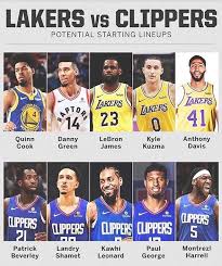 The Battle In La Lakers Vs Clippers Nba Basketball Art Lakers Basketball