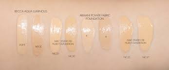 giorgio armani power fabric foundation the beauty look book