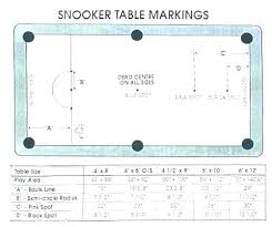 Fancy 7 Pool Table Dimensions Photos Good 7 Pool Table Dimensions Or Standard Pool Table Size Pool Table Size Chart Basic Standard Mesa De Sinuca Bilhar Mesa
