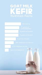 Why You Should Try Goat Milk Kefir Fitoru Milk Kefir Kefir Goat Milk Benefits