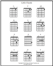 Guitar Chords Chart For Beginners Free