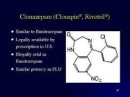 Strongest Benzodiazepine Chart