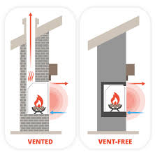 We did not find results for: How To Select And Install A Gas Fireplace Log Set Fireplaces Direct Blog