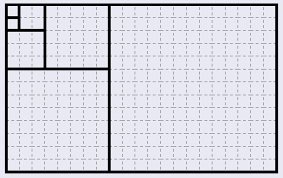 Fibonacci Fibonacci Fibonacci Number Natural Number