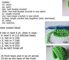Crochet Dog Hat Pattern Yoda Star Wars Inspired Pdf Dog Costume Pet Halloween Puppy Cat Small Medium Large Bright Green Email Crochet Dog Hat Crochet Dog Crochet Dog Hat Pattern