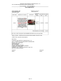 Swift codes are formatted as follows: Proforma Invoice 18 116 Invoice Banks