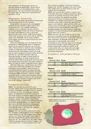 Fall damage in 5e is how much damage you take…from falling. Fereality Indy Tumblr Com Tumbex