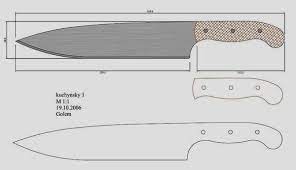 Print a pdf and transfer it to wood, polycarbonate or steel to make your pattern. Facon Chico Moldes De Cuchillos