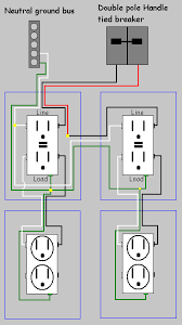 Bathroom zones and electrical safety zones for lighting and. How Do I Install A Gfci Receptacle With Two Hot Wires And Common Neutral Home Improvement Stack Exchange