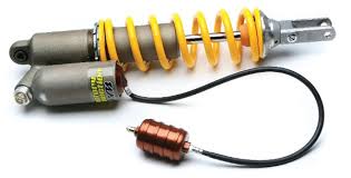 Clients from startups to the fortune 500 enjoy increased. Test De Produit Mxa Kit De Reservoir De Choc A Distance De Connexion En Usine Un Revalve De Choc Avec Une Foule De Modifications Par Connexion En Usine Y Compris Un Reservoir