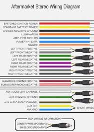 Home » wiring diagram » sony xplod car stereo wiring diagram. 12 Pioneer Car Radio Wiring Diagram Car Diagram Wiringg Net Pioneer Car Stereo Sony Car Stereo Pioneer Car Audio