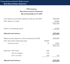 Bank Reconciliation Statement Template Download Free Excel