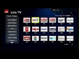 Useetv merupakan layanan tv interaktif pertama di indonesia. Usee Tv Paket Indihome 3p Youtube